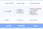 江苏软考系统规划与管理师认证培训课程